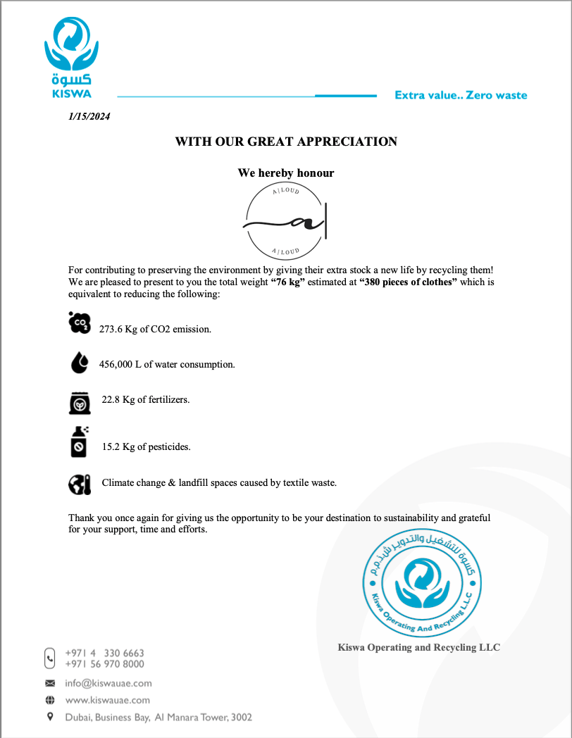 Important A|LOUD Circularity Goals Achieved - January 15, 2024